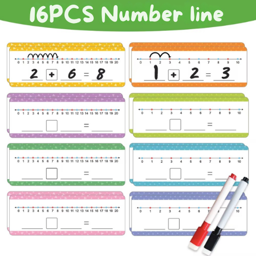 Numberline - Practicing Arithmetic