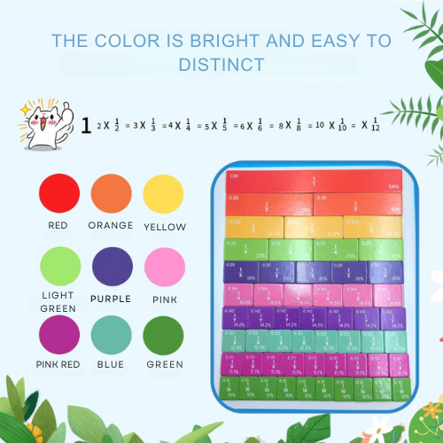 Counting Game - Magnetic Counting Puzzle