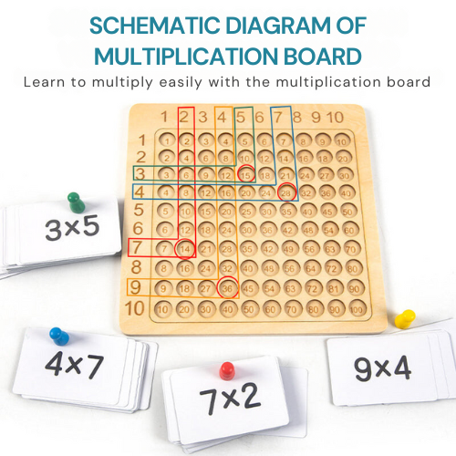 Math Game - Learning Math Through Play